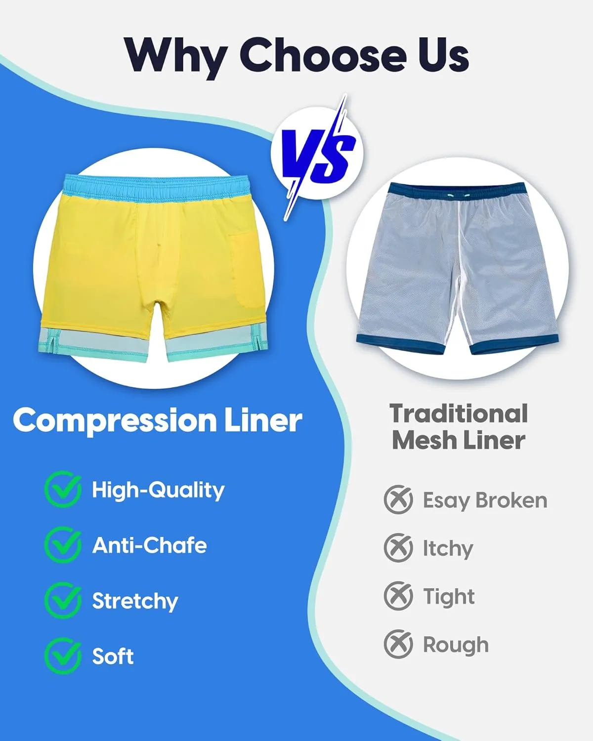 maamgic 7 Inch Mens Swim Trunks with Compression Liner Board Shorts with Zippered Pocket Bathing Suit for Beach Vacation